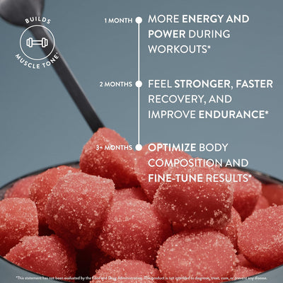 Tone (Creatine Gummies) Mixed-Berry